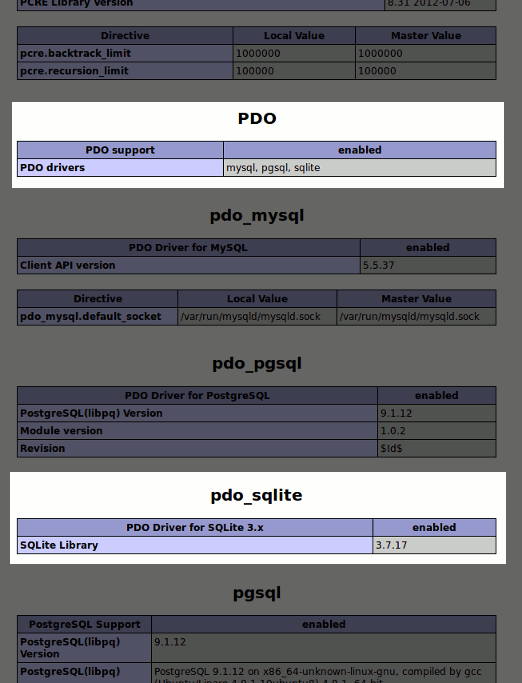 Screenshot of PHP info output